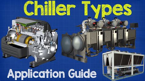 cnc machine chiller|different types of chiller systems.